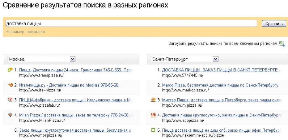 региональное продвижение